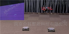 MARS-2H多智能體協(xié)同控制運(yùn)動(dòng)追蹤和動(dòng)作捕捉系統(tǒng) 影像測(cè)量?jī)x