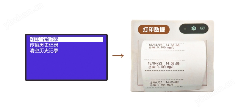 便攜式濁度儀價(jià)格