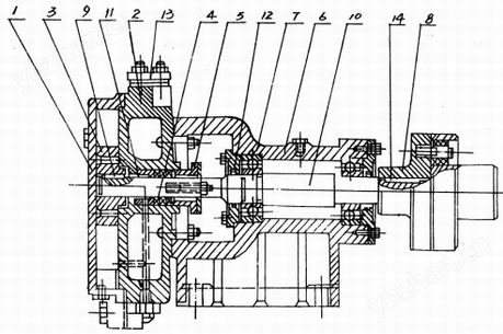 SZB水環(huán)式真空泵