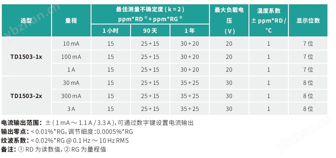 QQ截圖20191018101441