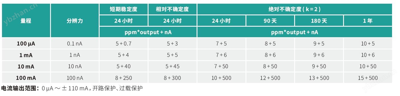 QQ截圖20191018152136 QQ截圖20191018152136