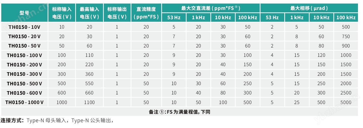 QQ截图20191011110044