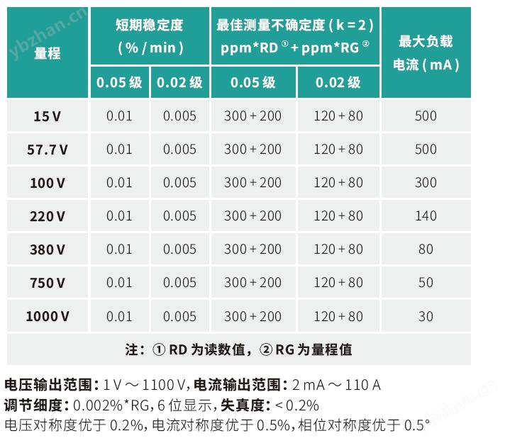 QQ截图20191021100248