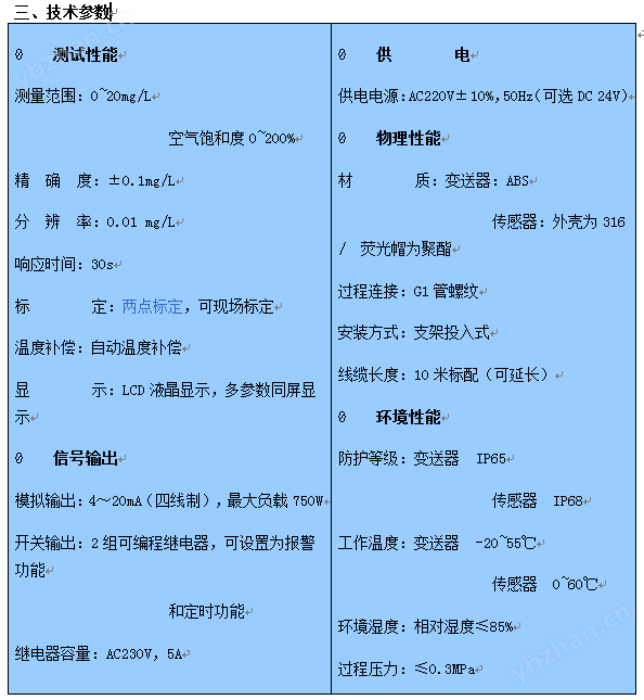 QQ图片20170822145352.png 溶解氧