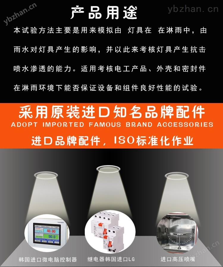 品牌配件介紹
