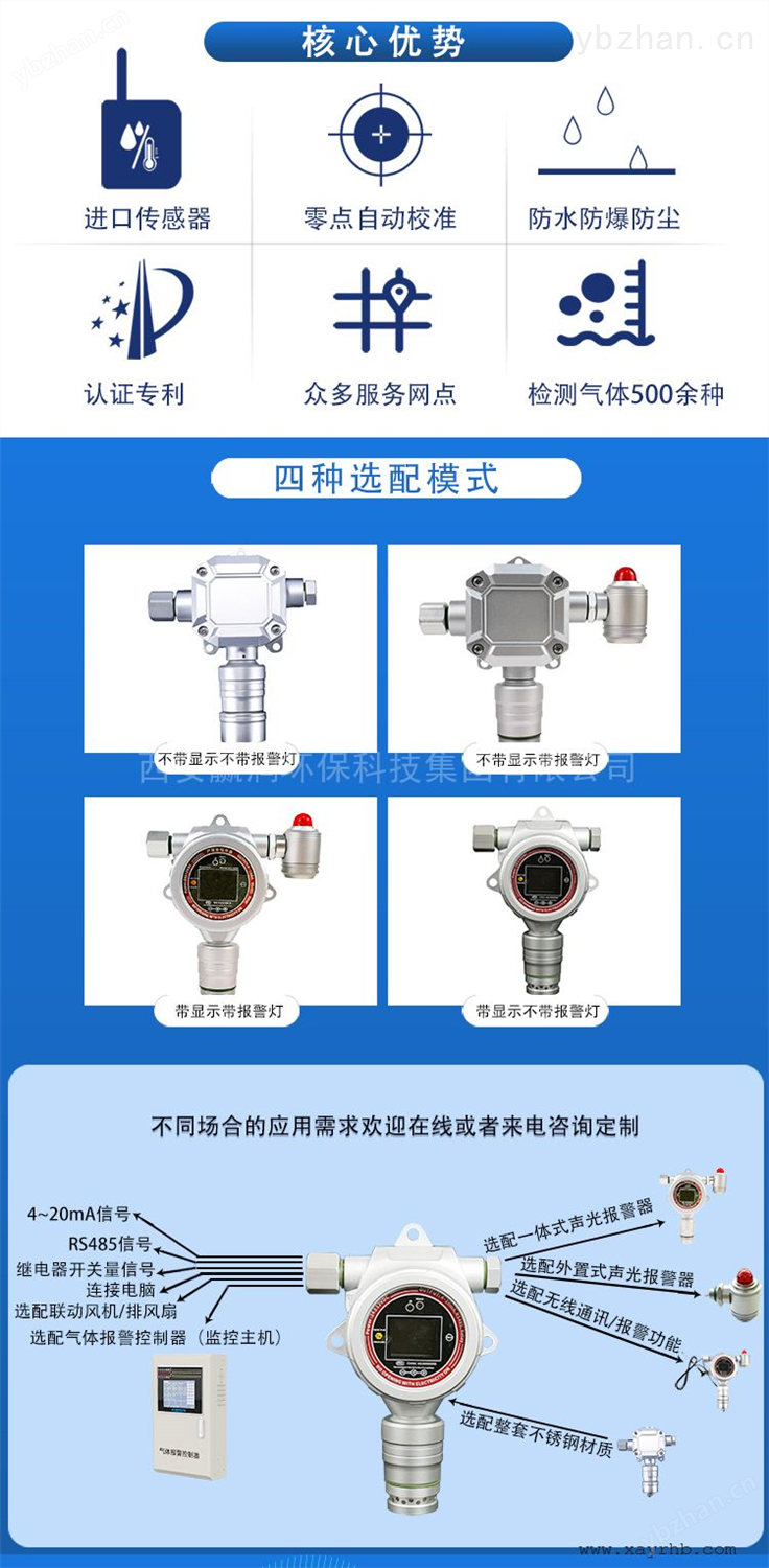 固定式二氯甲烷氣體報(bào)警器