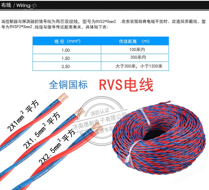 可燃氣體報警器使用雙絞線
