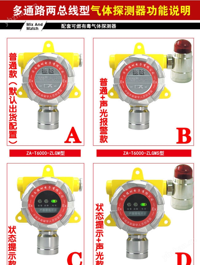 可燃有害氣體報(bào)警器配置LED狀態(tài)指示燈