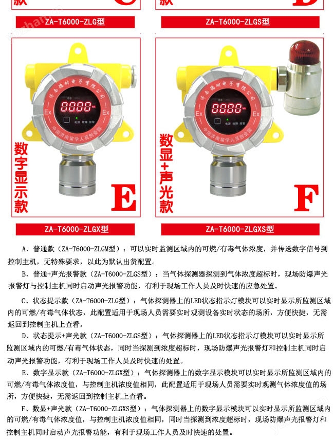 烤漆房油漆稀料氣體檢測(cè)報(bào)警器,智能監(jiān)測(cè)配聲光報(bào)警器