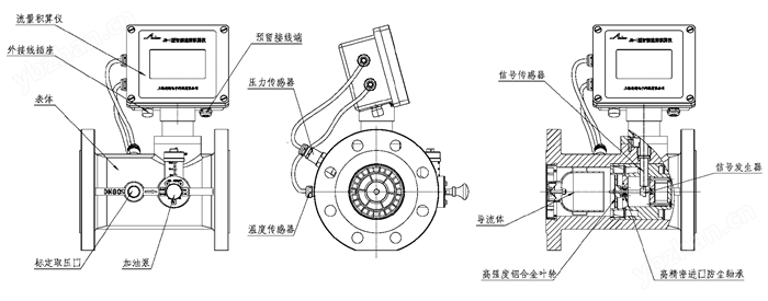 180508安钧流量计选型样本三-第五版-7_04.jpg