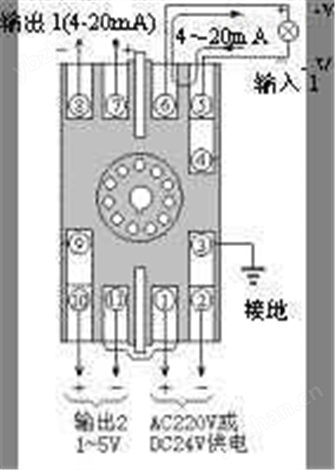 （單路） 配電模塊